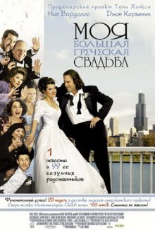 Моя большая греческая свадьба смотреть онлайн бесплатно HD качество
