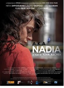 Надя — временное имя смотреть онлайн бесплатно HD качество